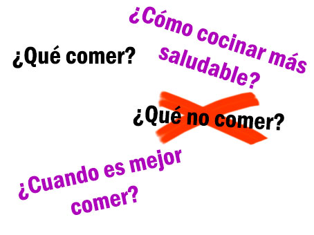dietas para bajar de peso