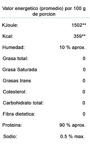 Información nutricional de la grenetina hidrolizada